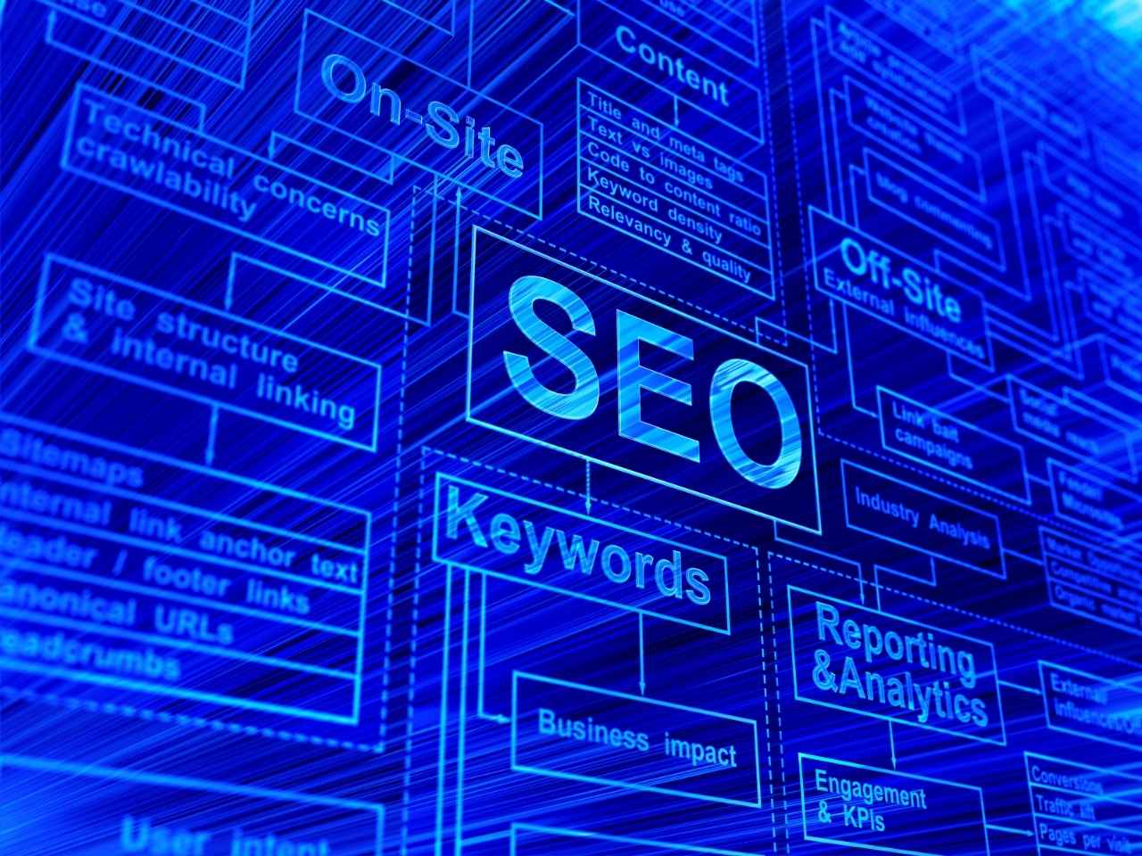 checklist de auditoria SEO para e-commerce E4Sales